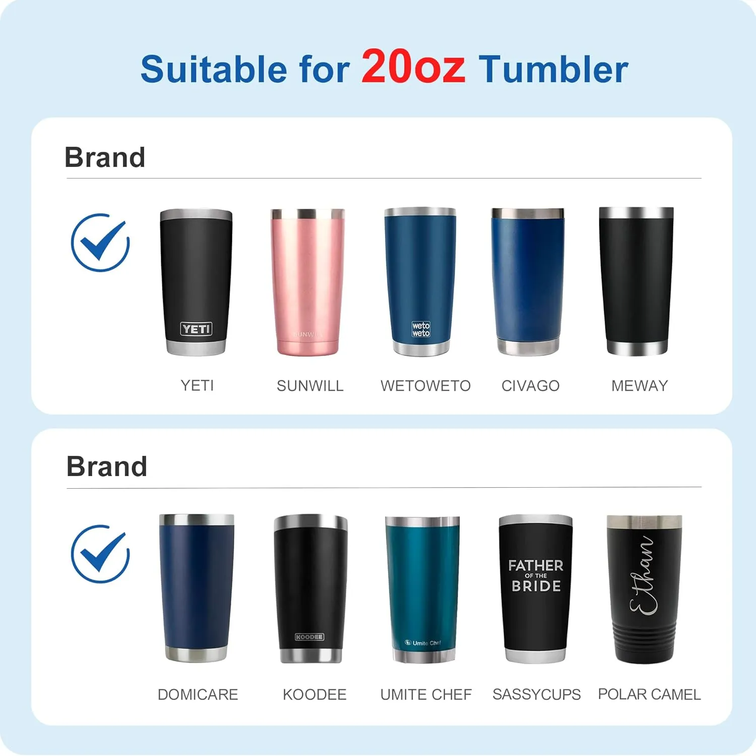 20oz Tumbler Lids,Replacement Lid for 20 oz Yeti Tumbler,Old Style Rtic and More,2 Pack Spill-proof Lids,Covers for 20 Ounce Tumbler,Cup (White)