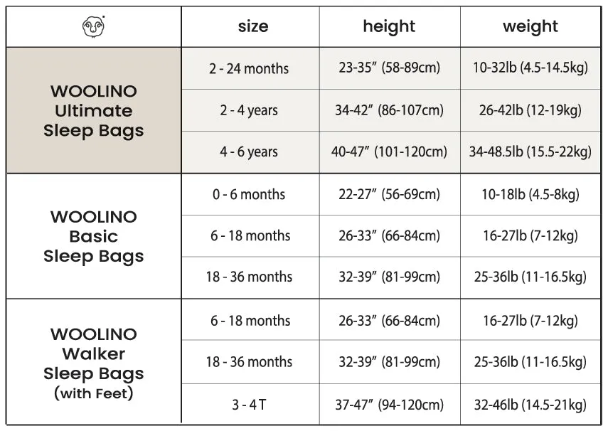 4 Season® Ultimate Baby Sleep Bag, Merino Wool & Organic Cotton, Star White