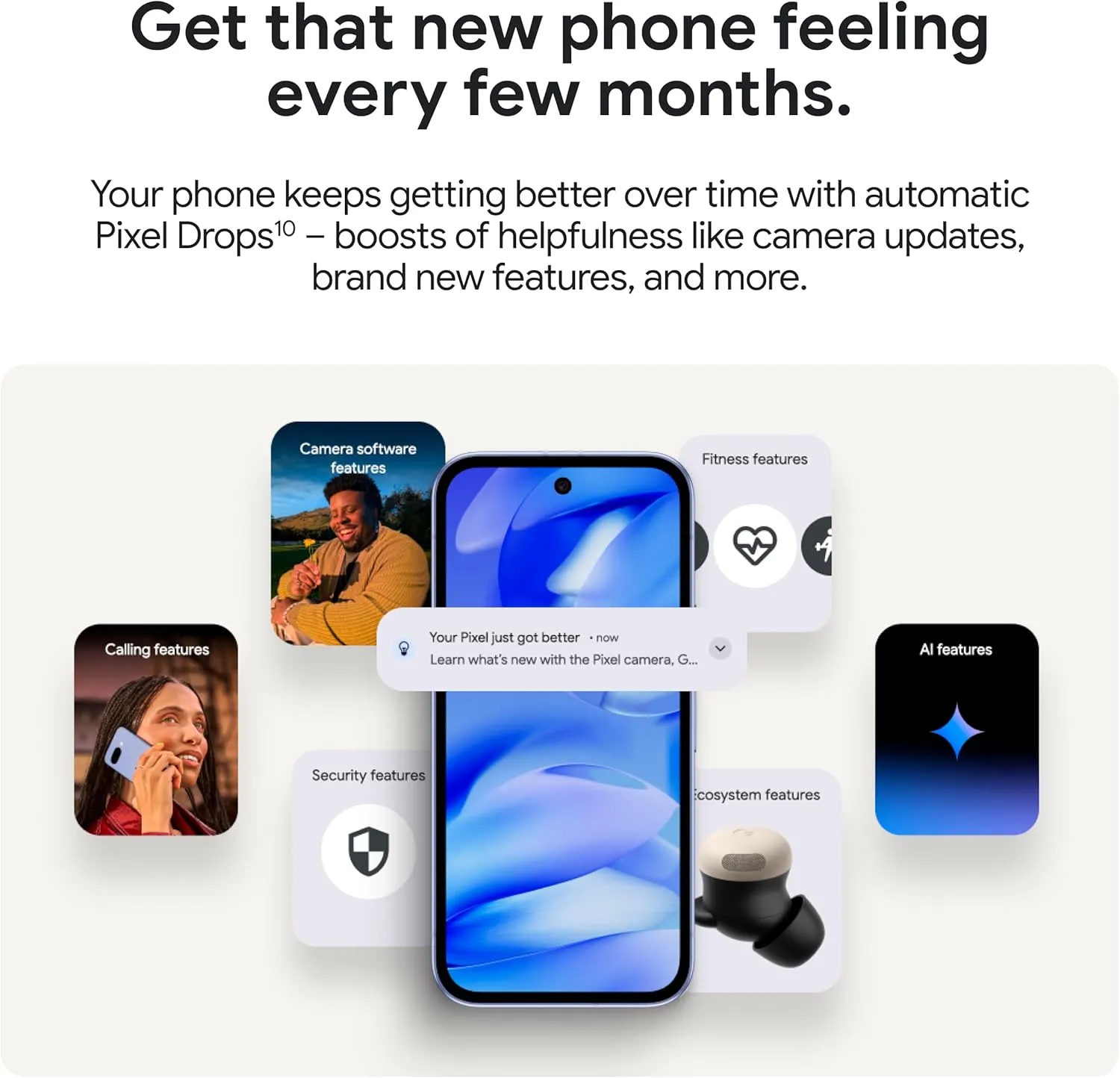 Google Pixel 9a with Gemini - Unlocked Android Smartphone with Incredible Camera and AI Photo Editing, All-Day Battery, and Powerful Security - Porcelain - 128 GB
