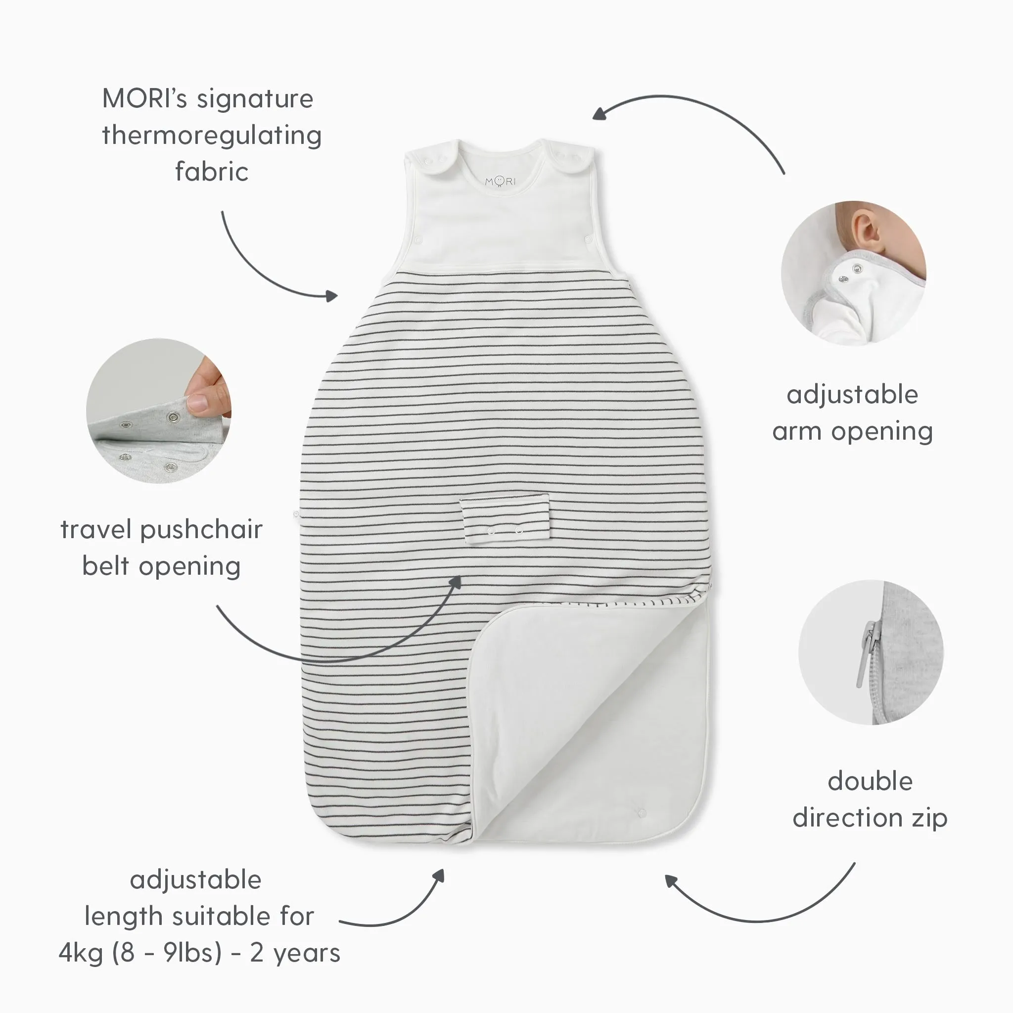 Panda 1.5 TOG Bedtime Set