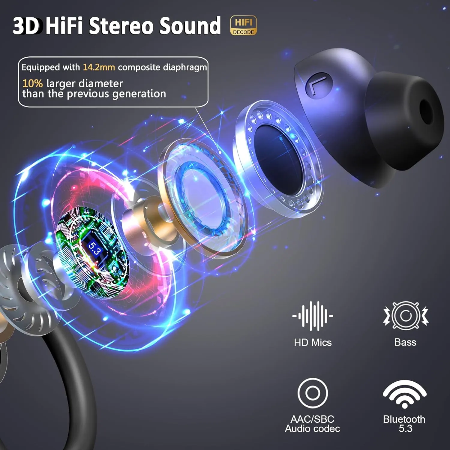 Wireless Earbud Sport, Bluetooth 5.3 Headphone Bass Hi-Fi Stereo Over Ear Buds, 48Hrs Noise Cancelling Headset with Earhook, IP7 Waterproof in-Ear Earphone Workout Running for Laptop Pad Android iOS
